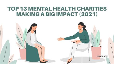 fundraising for mental health charities|13 Nonprofits to Support Mental Health Organizations.